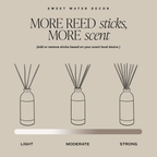 *NEW* Hello Fall Reed Diffuser - Fall Decor & Gifts