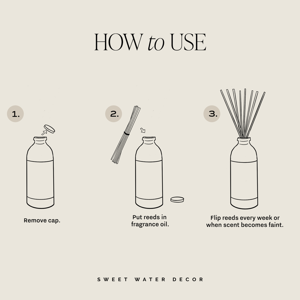 Salt and Sea Reed Diffuser - Home Decor & Gifts